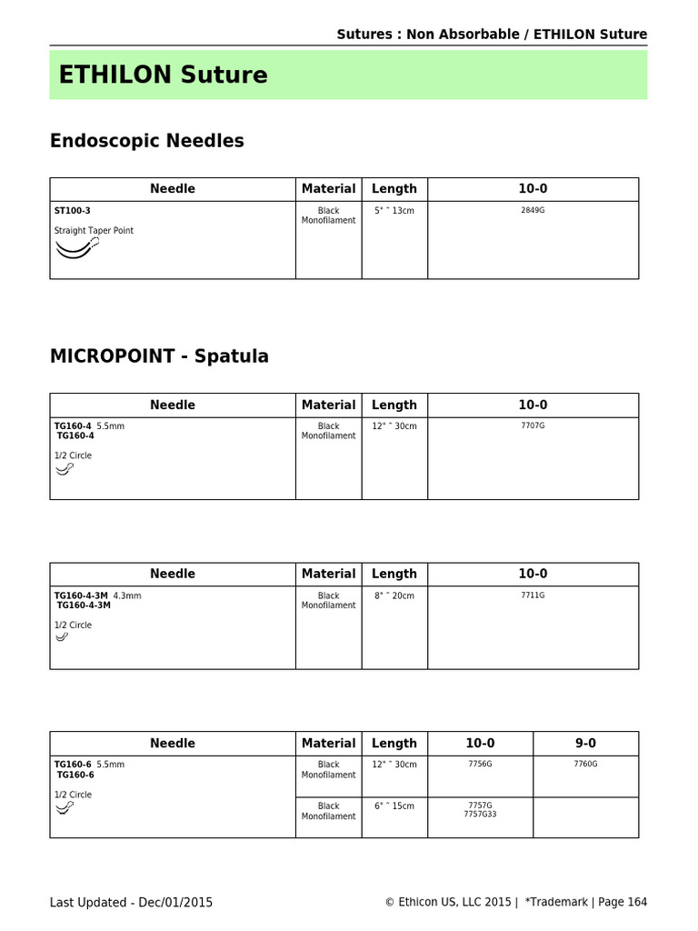 ETHILON Non-Absorbable Sutures Guide | PDF | Surgical Suture | Surgery