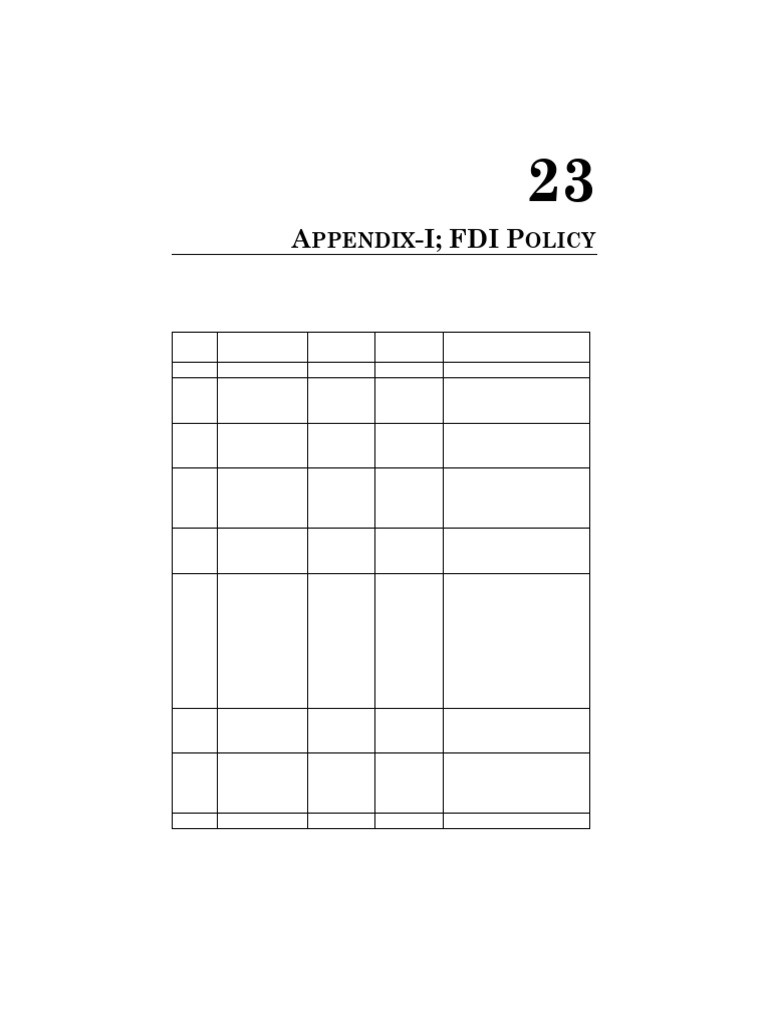 Appendix _139 to 147 | PDF | Foreign Direct Investment | Business