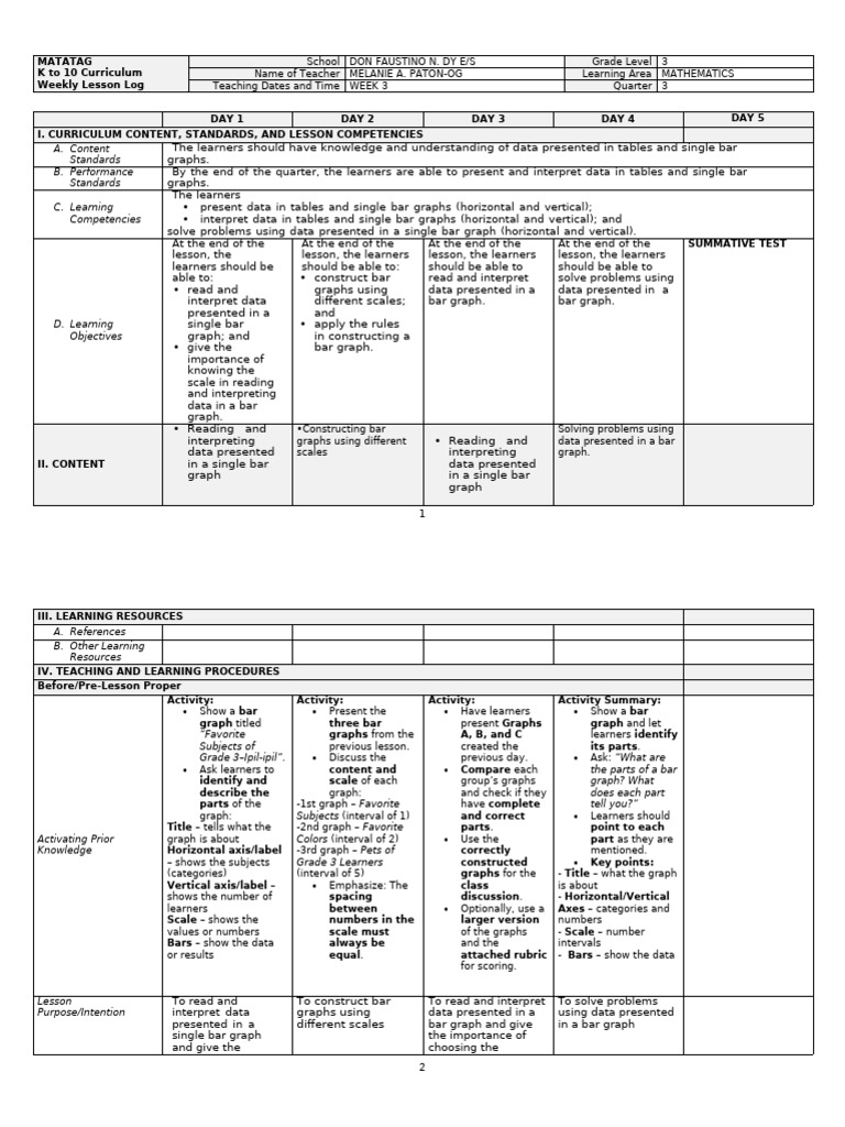 Grade 3 Mathematics Weekly Lesson Plan | PDF | Cartesian Coordinate ...