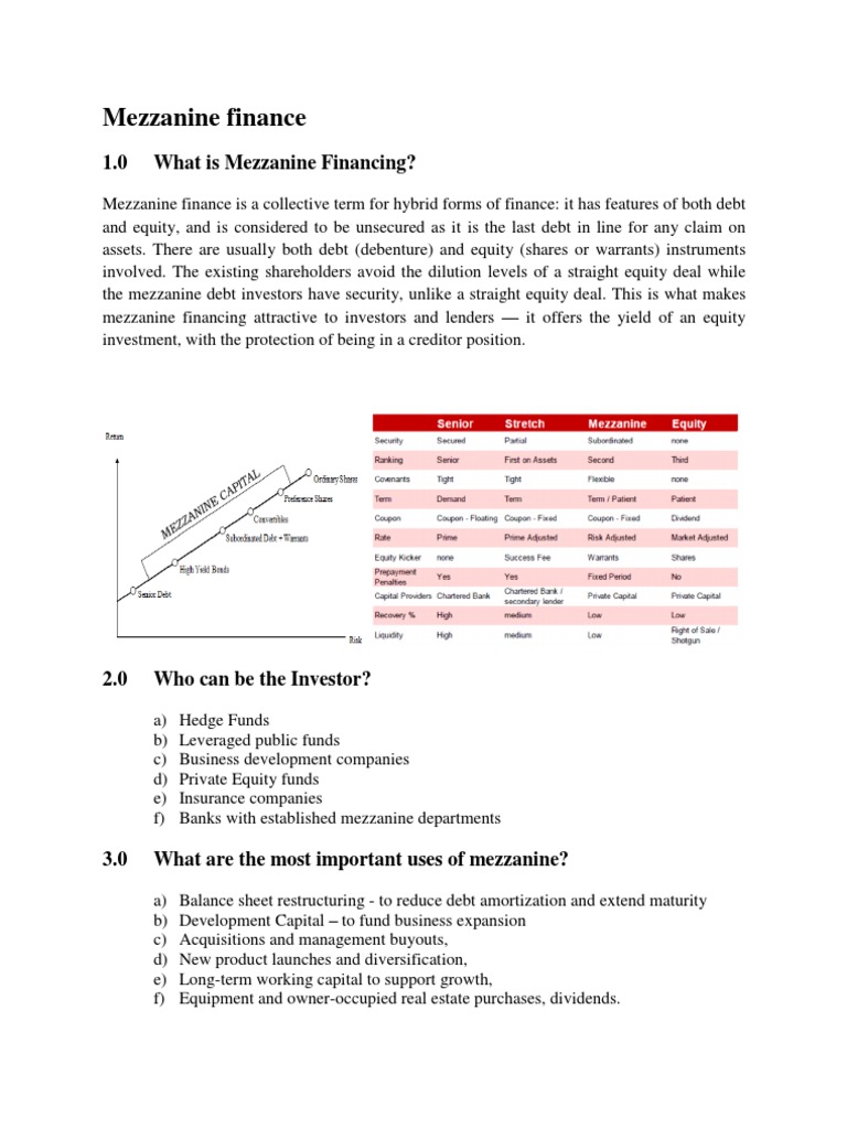 Understanding Mezzanine Financing Basics | PDF | Mezzanine Capital ...