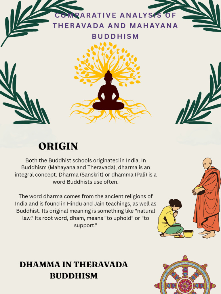 Intro World Religions Group 11 | PDF | Dharma | Enlightenment In Buddhism