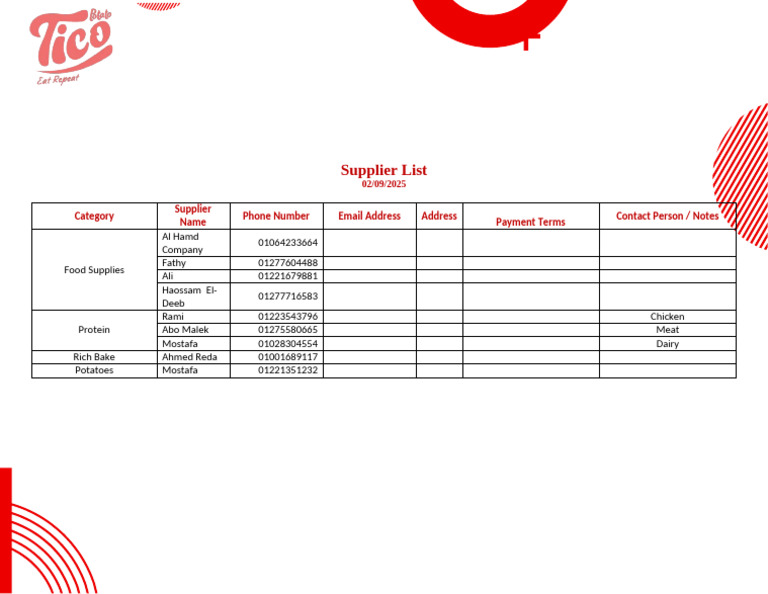 Supplier List | PDF