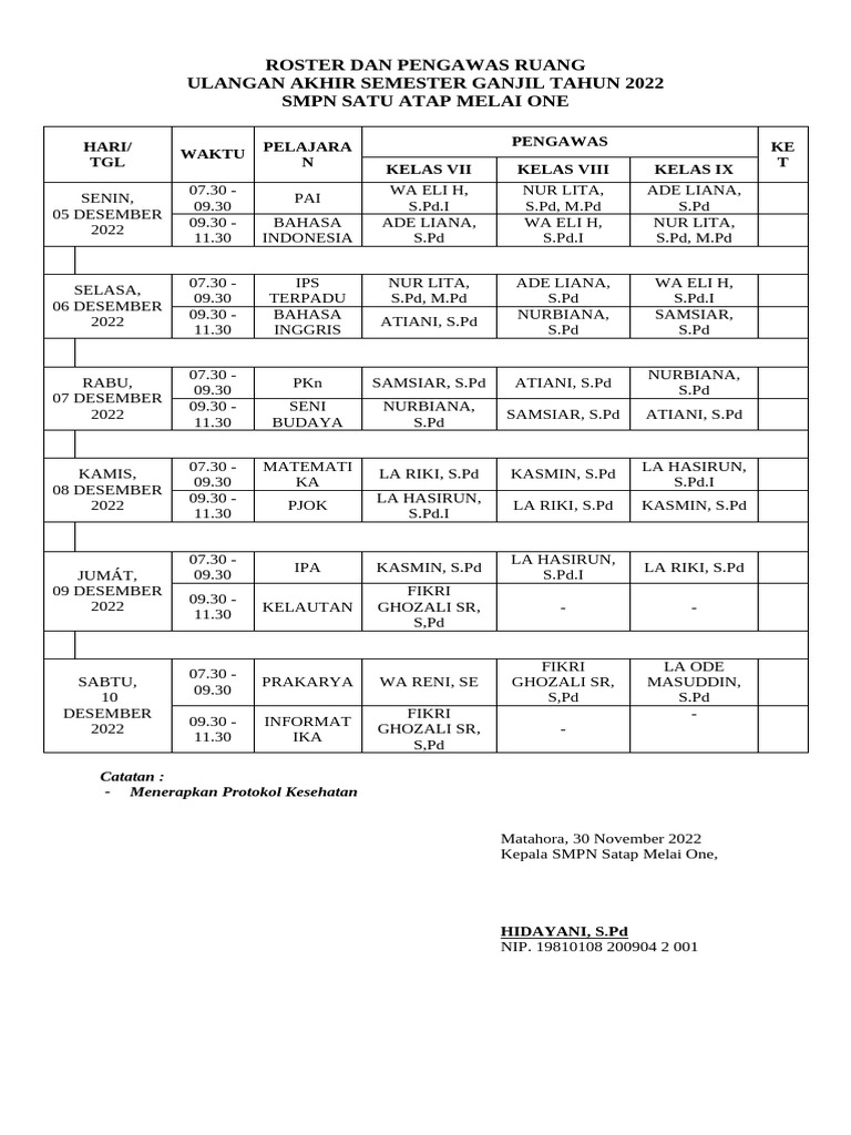 Roster Dan Pengawas Ruang | PDF