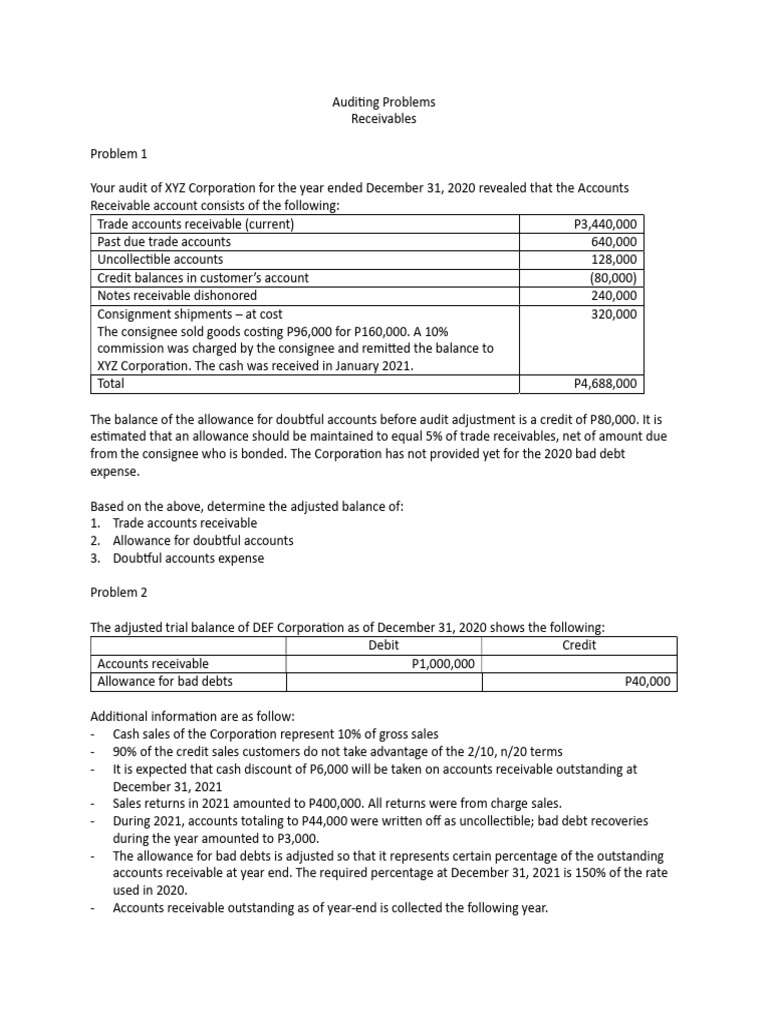 Auditing Accounts Receivable Issues | PDF | Interest | Bad Debt