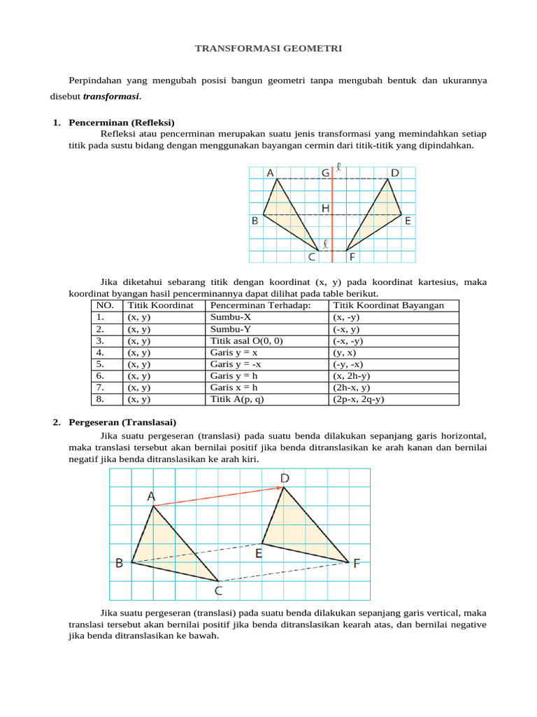 Jenis-Jenis Transformasi Geometri | PDF