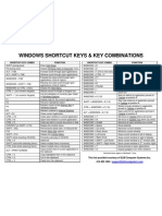Shortcut Keys