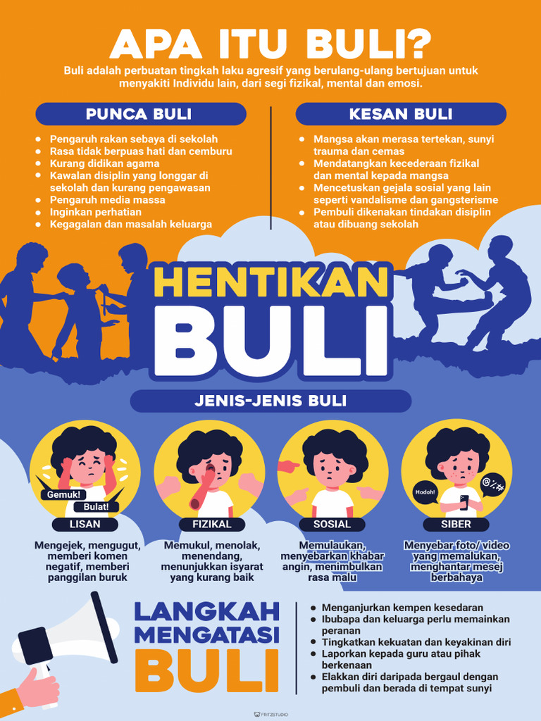 Softcopy (Buli A) A3 | PDF