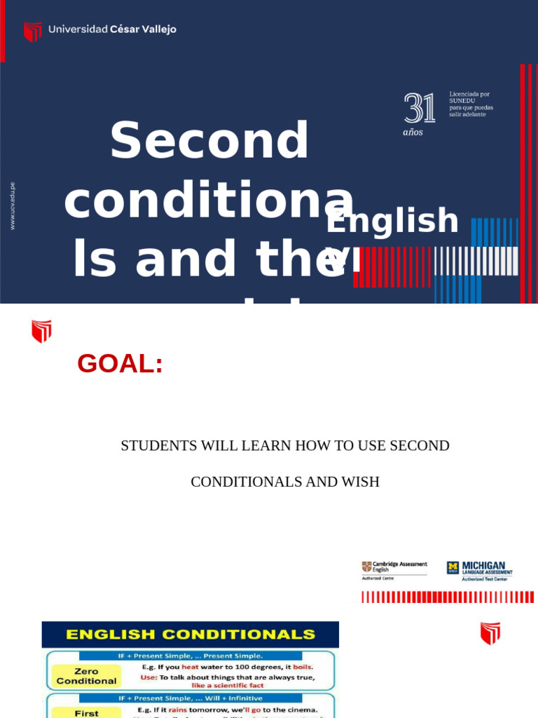 Class 2 Conditionals, Wish | PDF