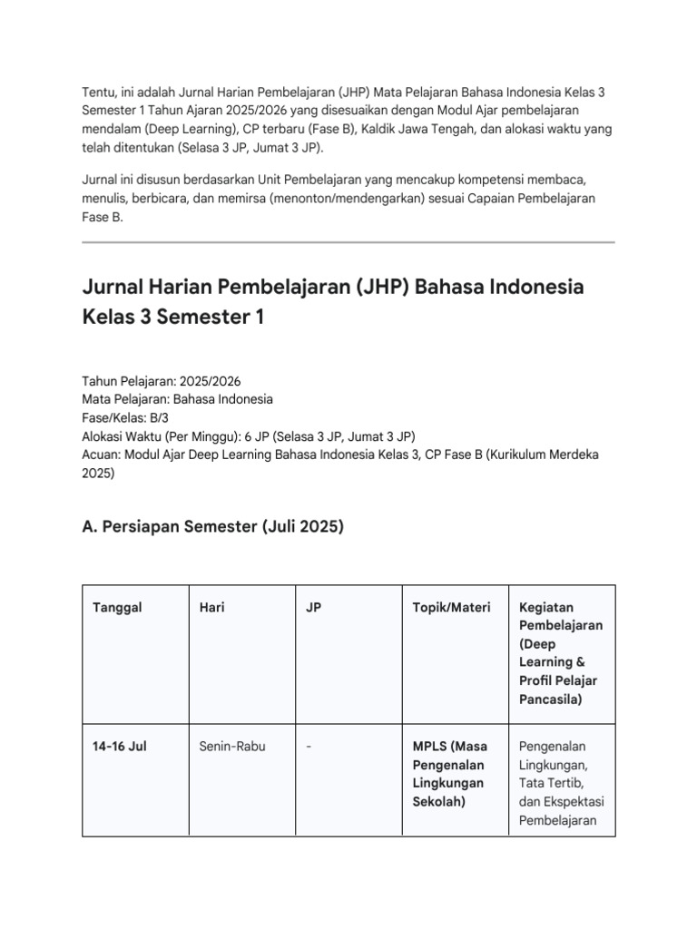 Jurnal Pembelajaran Bahasa Indonesia Kelas 3 | PDF