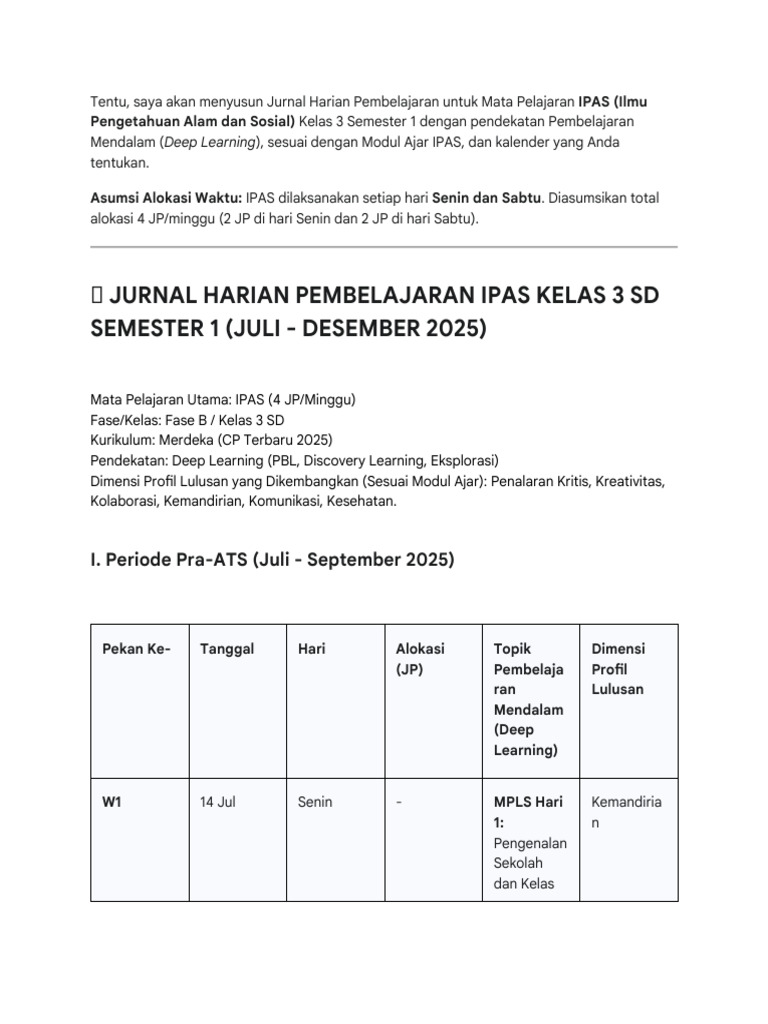 Buatkan Jurnal Harian Pembelajaran IPAS Kelas 3 S... | PDF