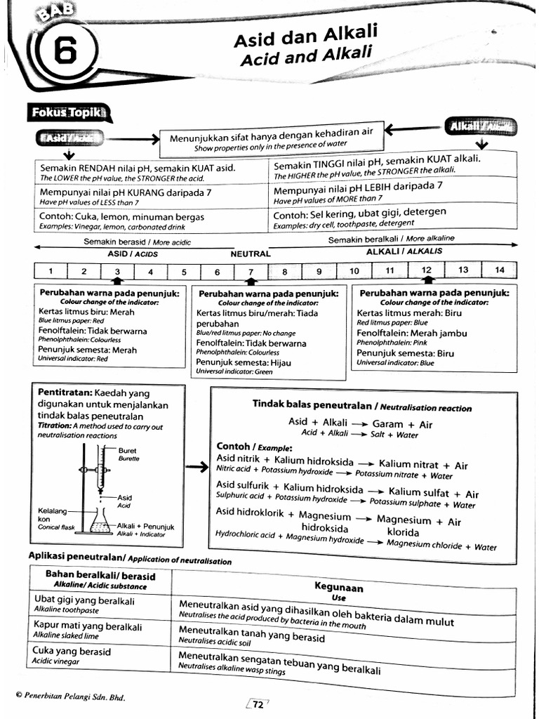 Latihan Asid Dan Alkali | PDF