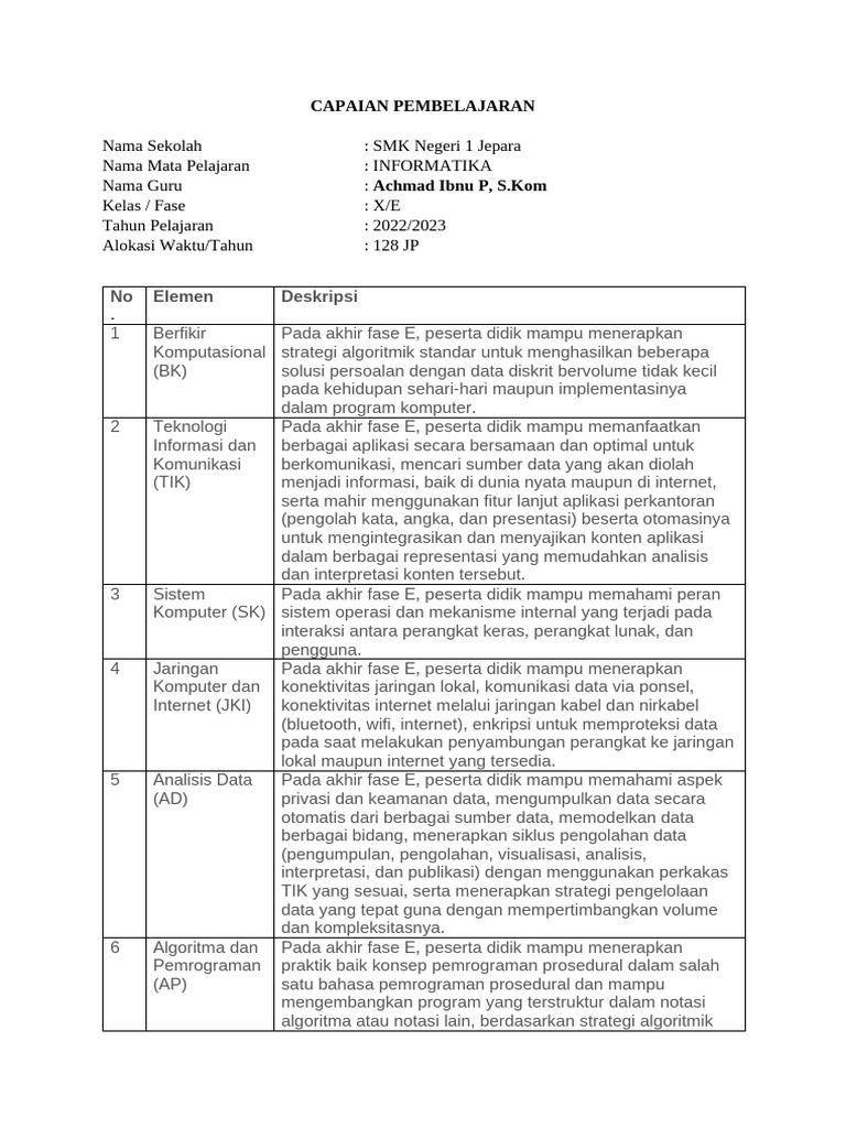 Capaian Pembelajaran Informatika SMK | PDF