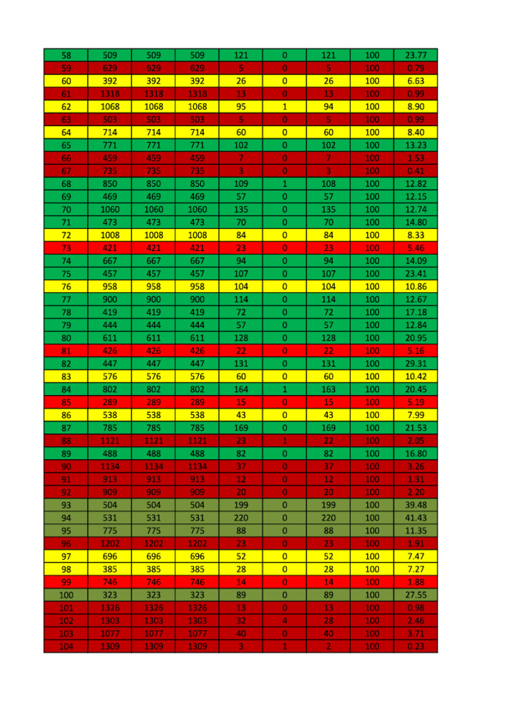 18 | PDF