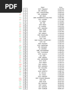 Alok Championship Team Roster | PDF