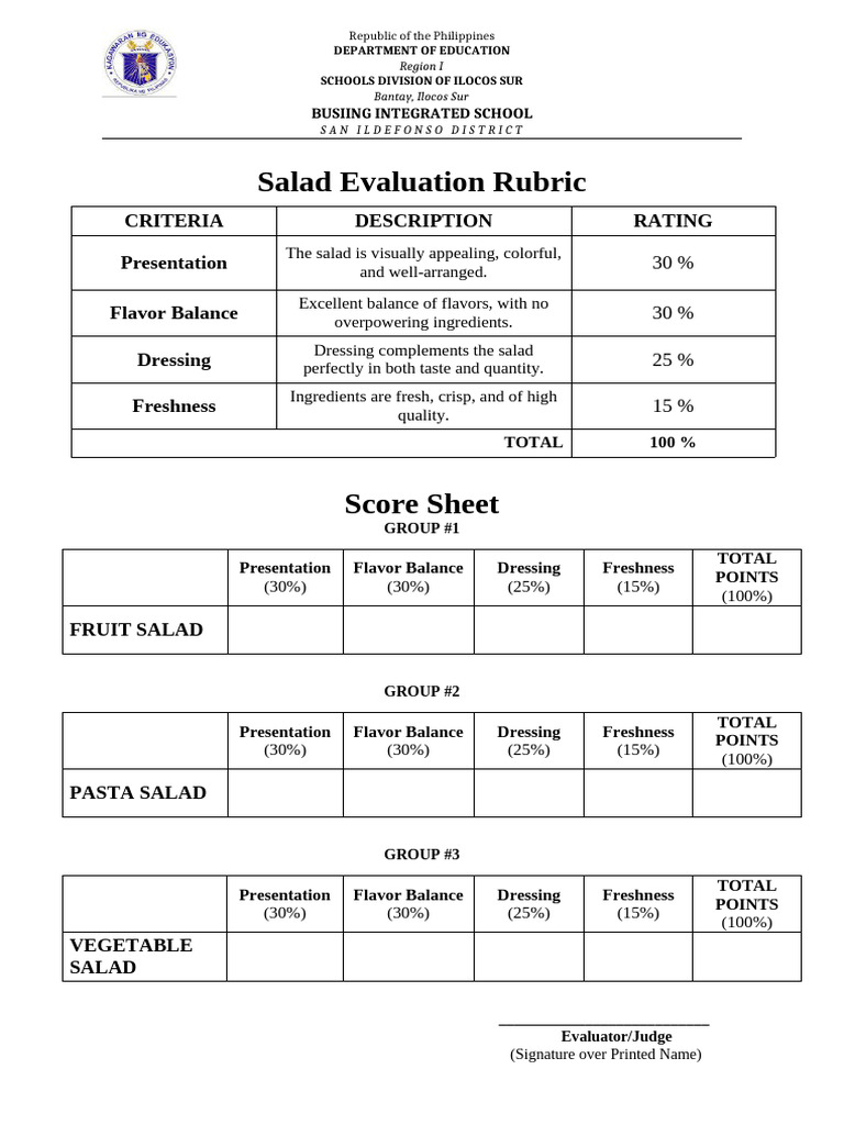 Output Evaluation Rubric - SALAD | PDF | Salad | Cooking