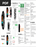 GloryFit X3 Pro User Manual | PDF | Ios | Android (Operating System)