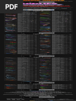 FTF Values and Trading Guide | PDF