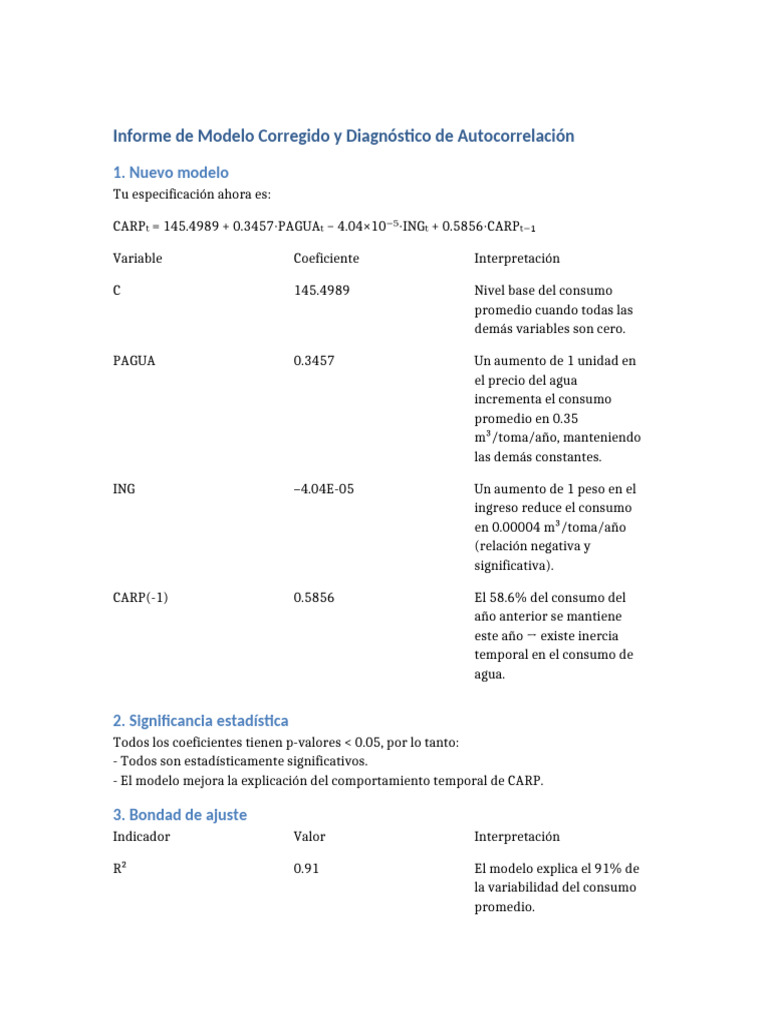 Modelo CARP Corregido | PDF