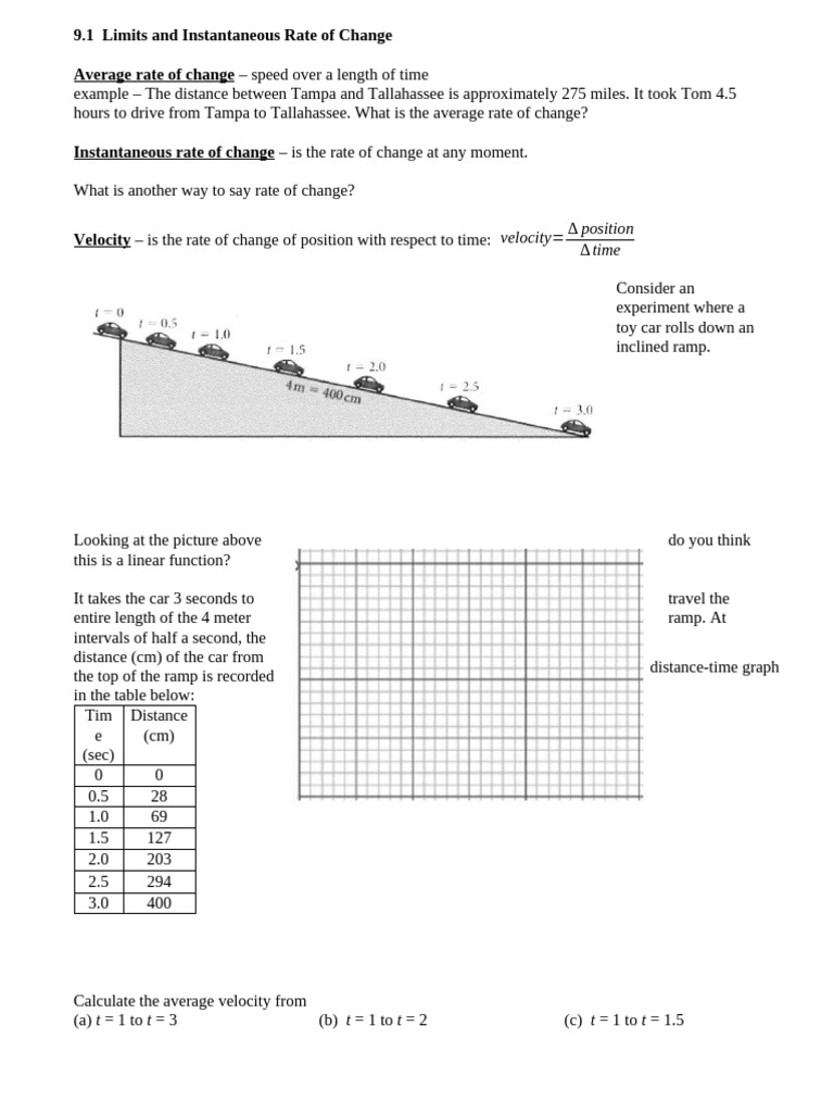 Limits and Rates of Change Explained | PDF | Speed | Derivative