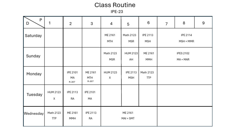 Routine IPE 23 | PDF