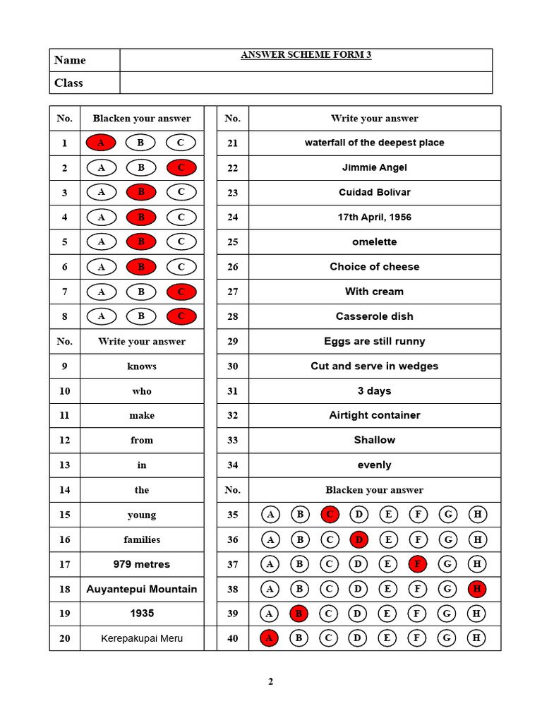 Answer Scheme for Form 3 Exam | PDF