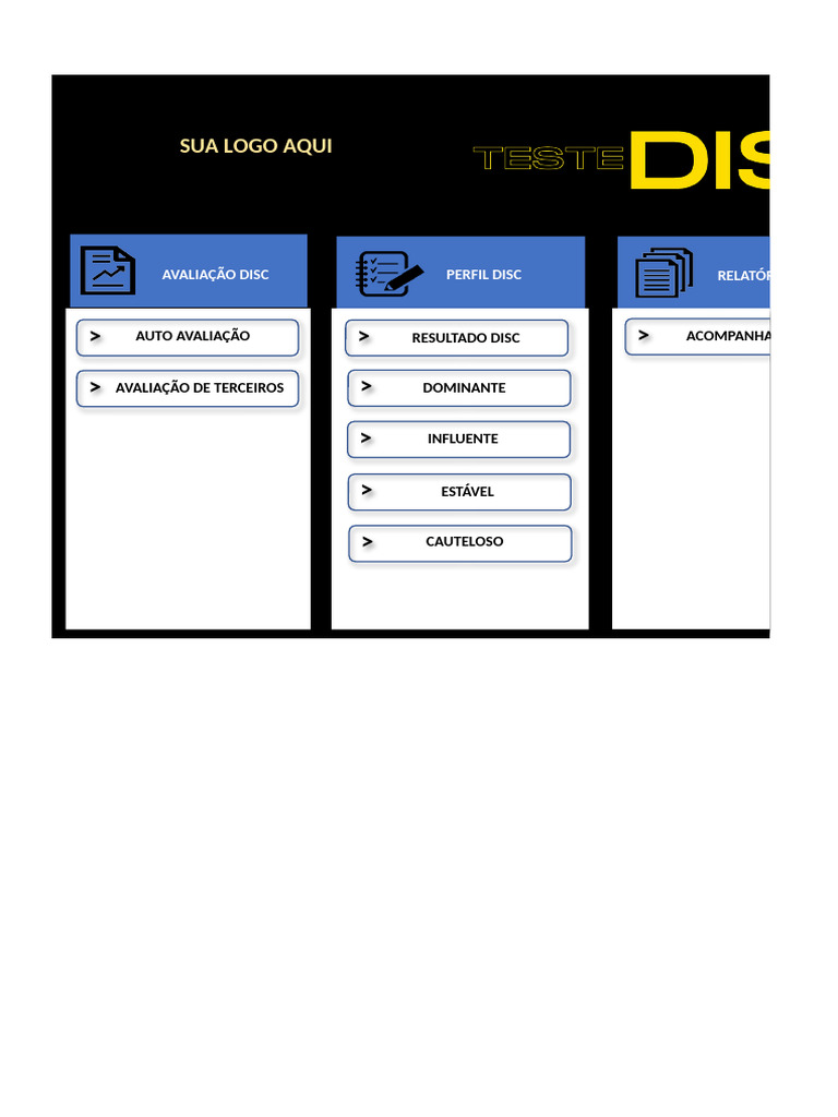 Avaliação e Resultados do Perfil DISC | PDF | Comportamento | Liderança