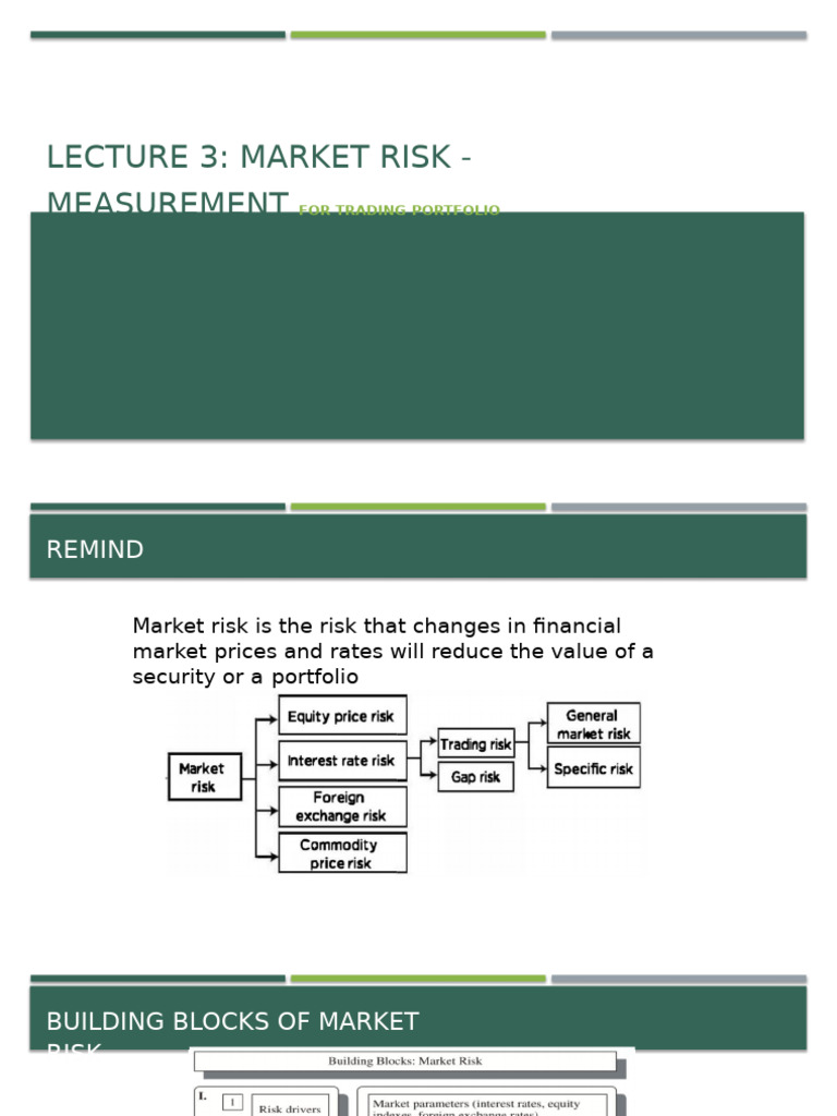 Market Risk Measurement: Value at Risk | PDF | Value At Risk | Option ...