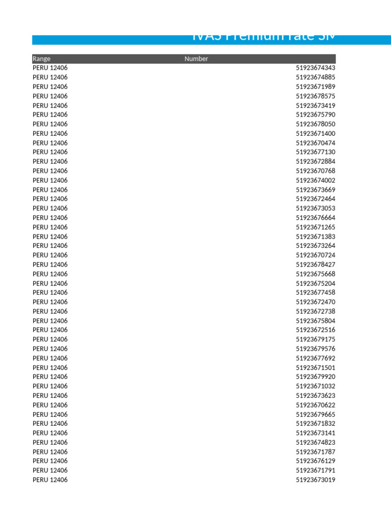 Peru Premium SMS Numbers List | PDF