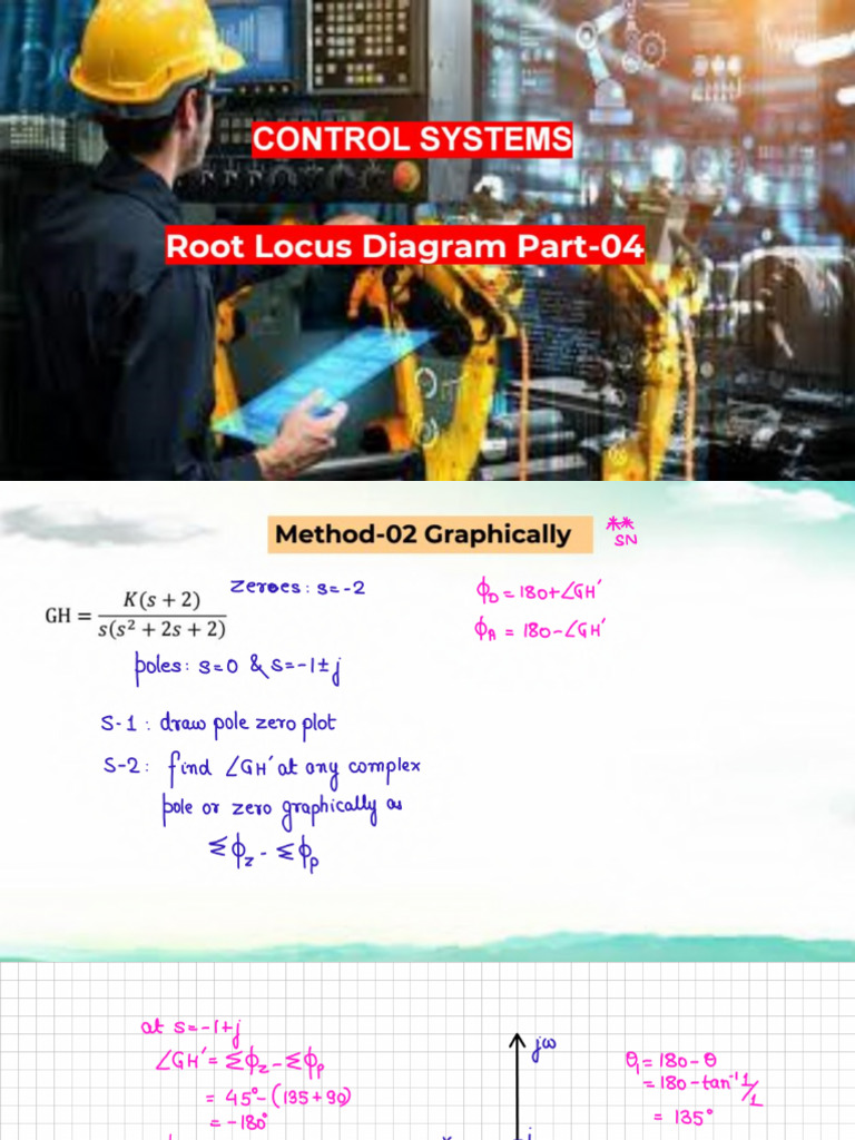 Lecture-32 - Root Locus Diagram Part-04 | PDF