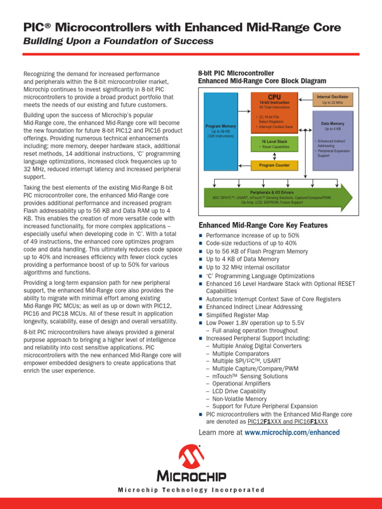 PIC Enhanced Mid-Range Brochure | PDF | Microcontroller | Office Equipment