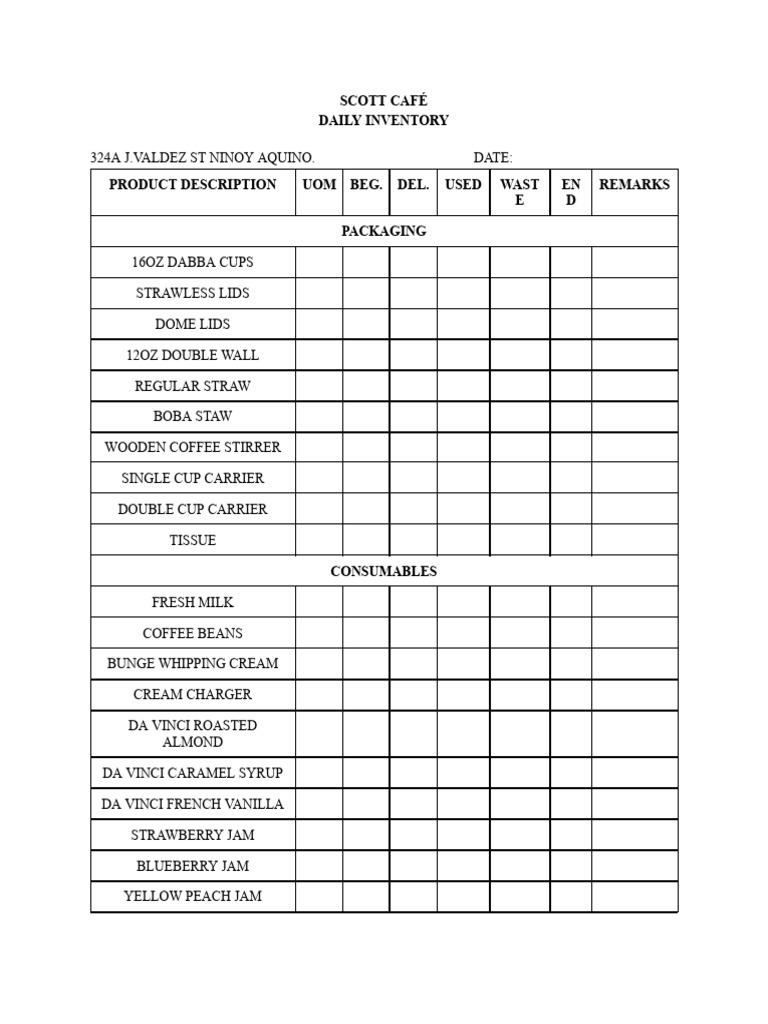 Scott Café Daily Inventory Report | PDF