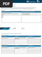 QCAA Unit Plan Template Guide | PDF | Curriculum | Learning