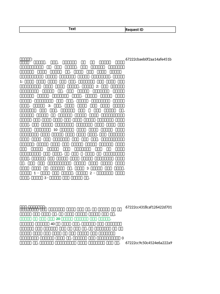 Male Guj Demo (3) (SD) | PDF