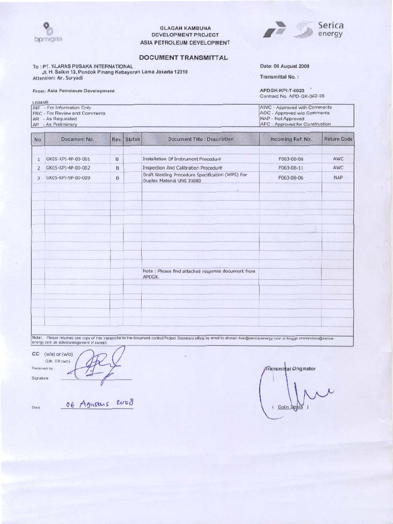 Apdgk Kpi T 0023 | PDF