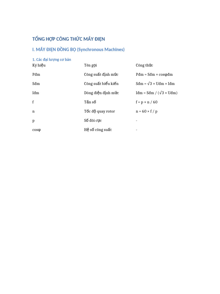 Tong Hop Cong Thuc May Dien | PDF