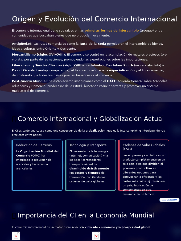 Evolución del Comercio Internacional | PDF | El comercio internacional ...