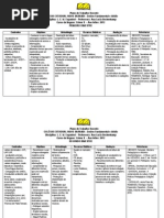 Plano de Trabalho Docente
