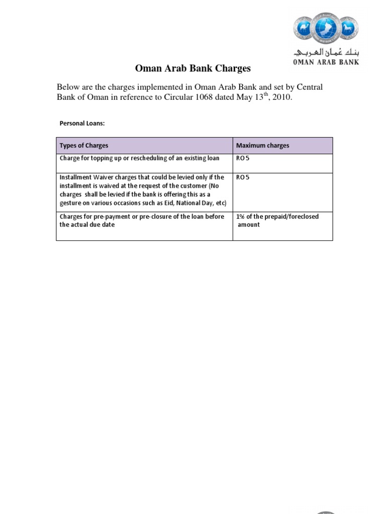 Oman Arab Bank Charges A Comprehensive List of Fees for Personal Loans