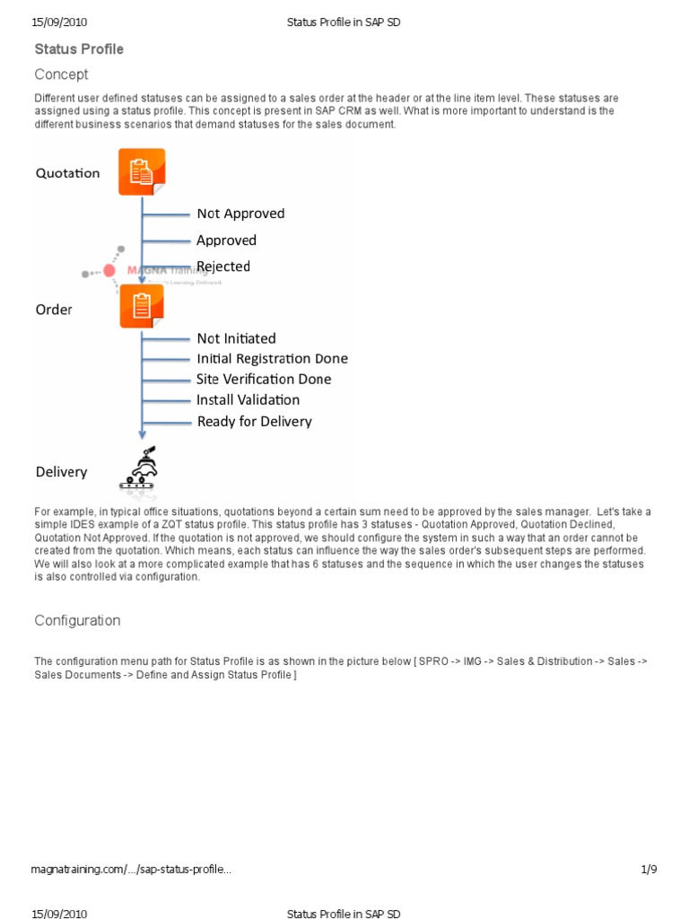 status-profile-in-sap-sd-pdf-verification-and-validation-software