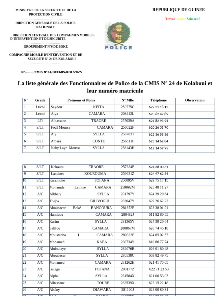 La Liste Générale Des Fonctionnaire de Police de La CMIS N°24 de ...