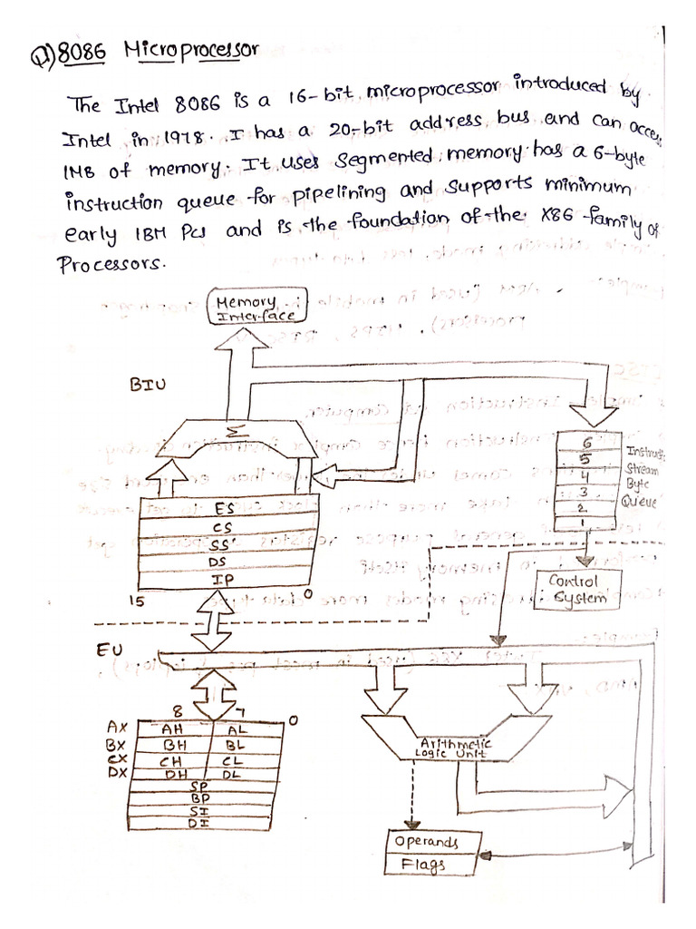 COA Notes For 8086 | PDF
