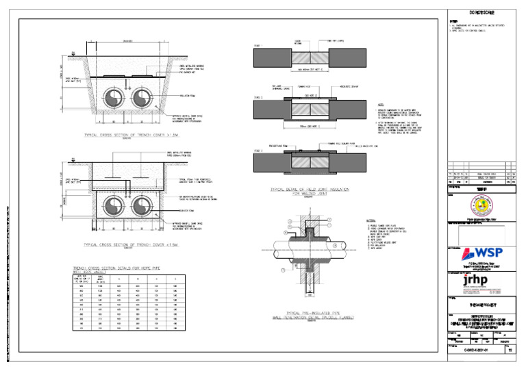 Issued For Construction: WSP Group C | PDF