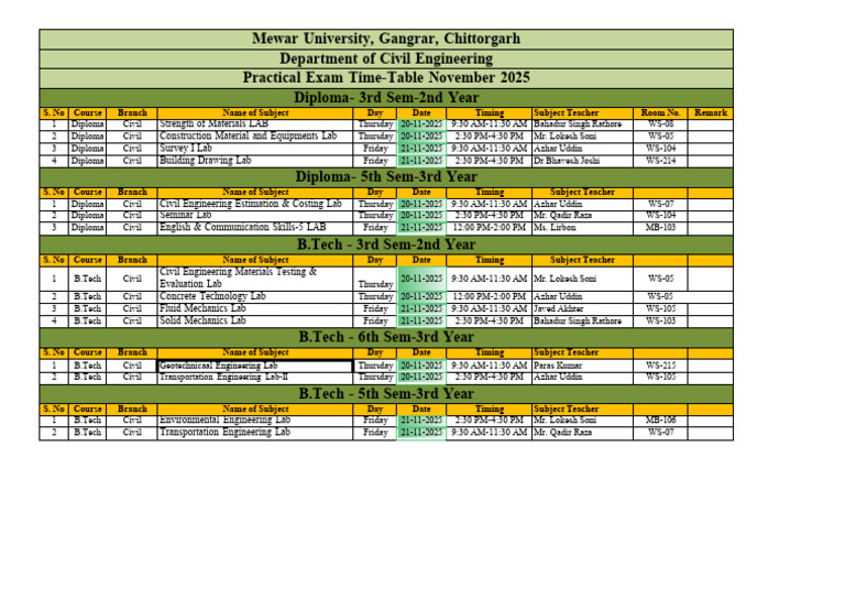 CE Practical Exam Schedule Nov - Dec 2025 | PDF | Real Estate | Applied ...