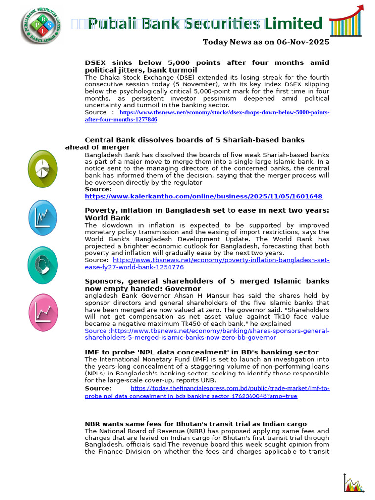06.11.25 English | PDF | Inflation | Bangladesh