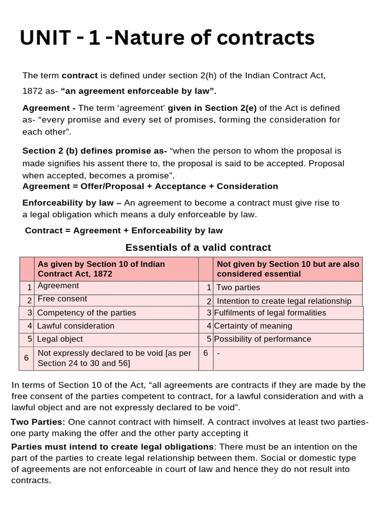 Essentials of Valid Contracts in India | PDF | Offer And Acceptance ...