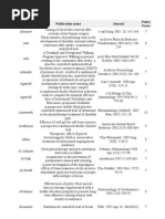 Download Studies by Shruti SN9512190 doc pdf