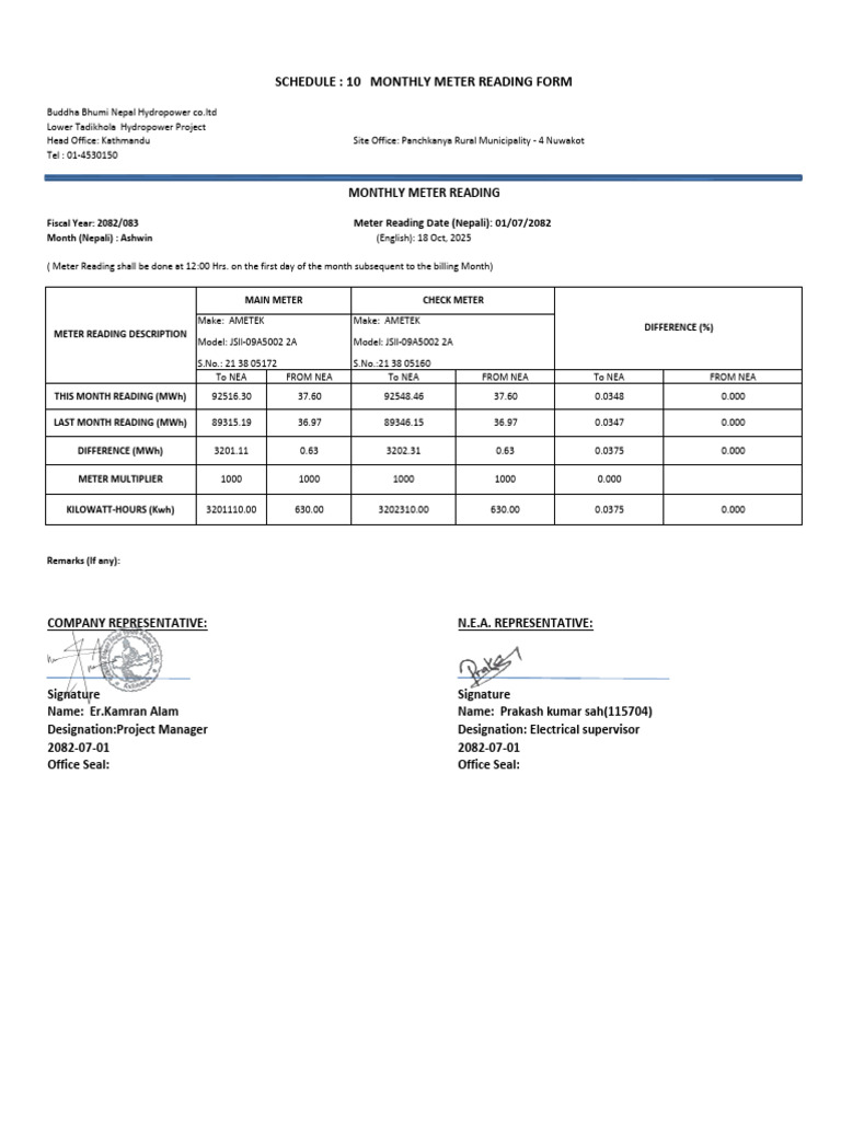 Monthly Meter Reading Report 2082/083 | PDF | Electrical Engineering ...