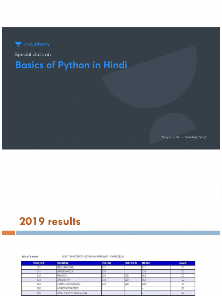 Basics of Python in Hindi No Anno | PDF
