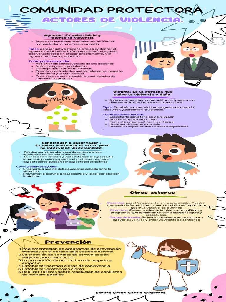 Estrategias para Prevenir la Violencia Escolar | PDF | Violencia | Agresión
