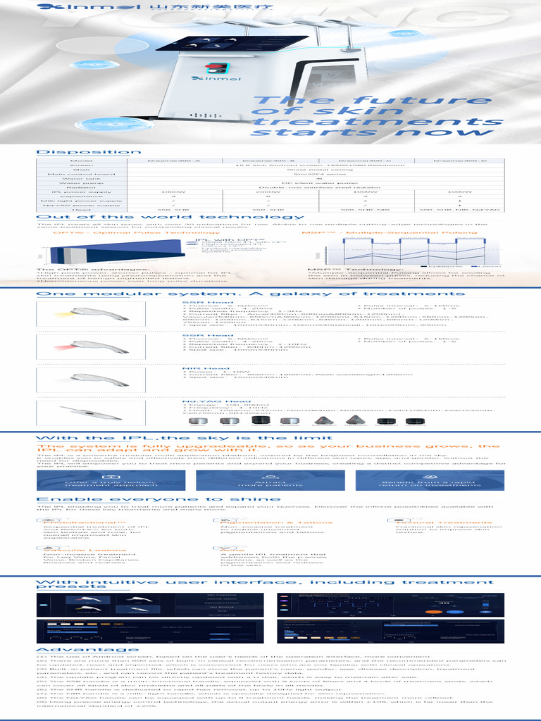 IPL Catalog | PDF
